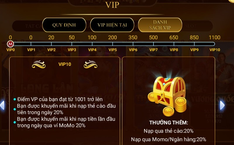 Chính sách Vip độc nhất vô nhị 