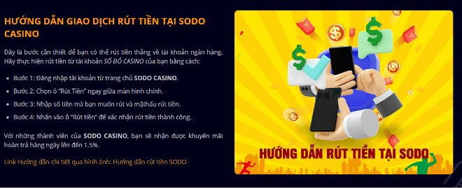 Phương thức giao dịch